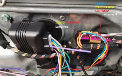 Jak podłączyć sterownik centralnego zamka VW Polo - uniknij problemów z instalacją