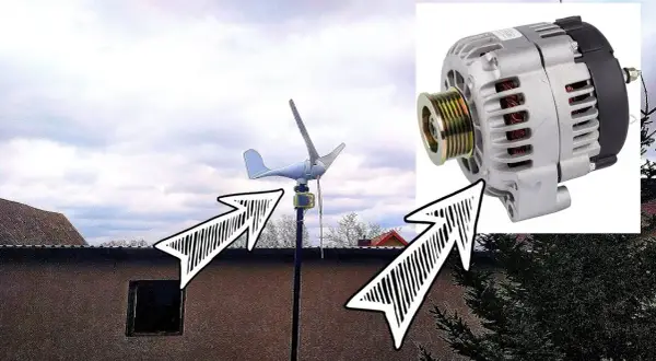 Jak zrobić wiatrak z alternatora i zaoszczędzić na energii